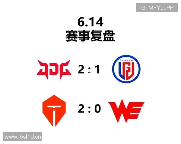 聚焦英雄联盟战队JDG的默契配合与战术分析探讨